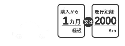 買ってからも安心！購入から一カ月、又は走行距離2000㎞保証